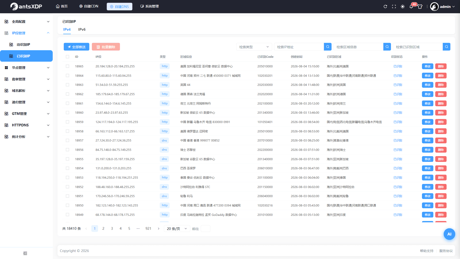已识别 IP