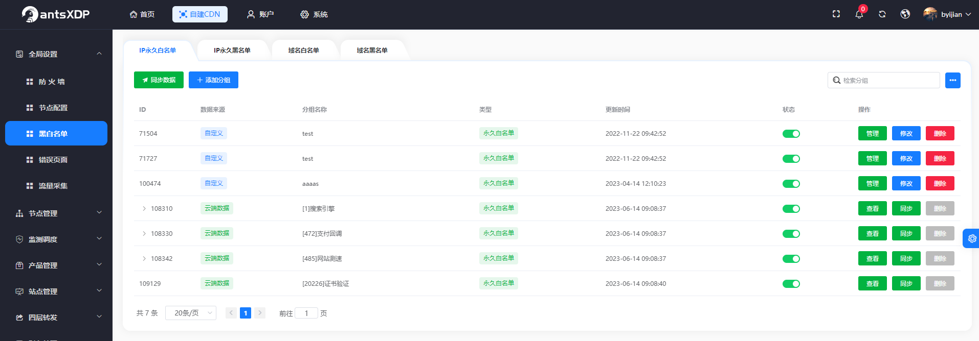 强化登录安全的进阶措施