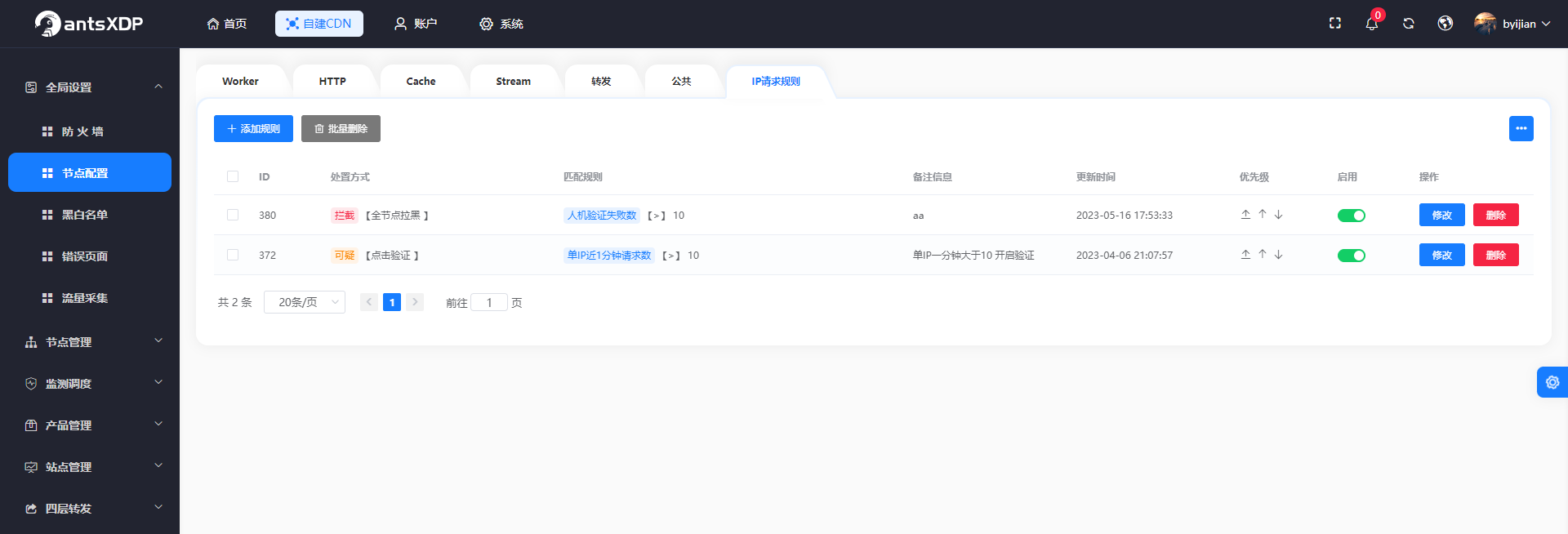 节点配置-7