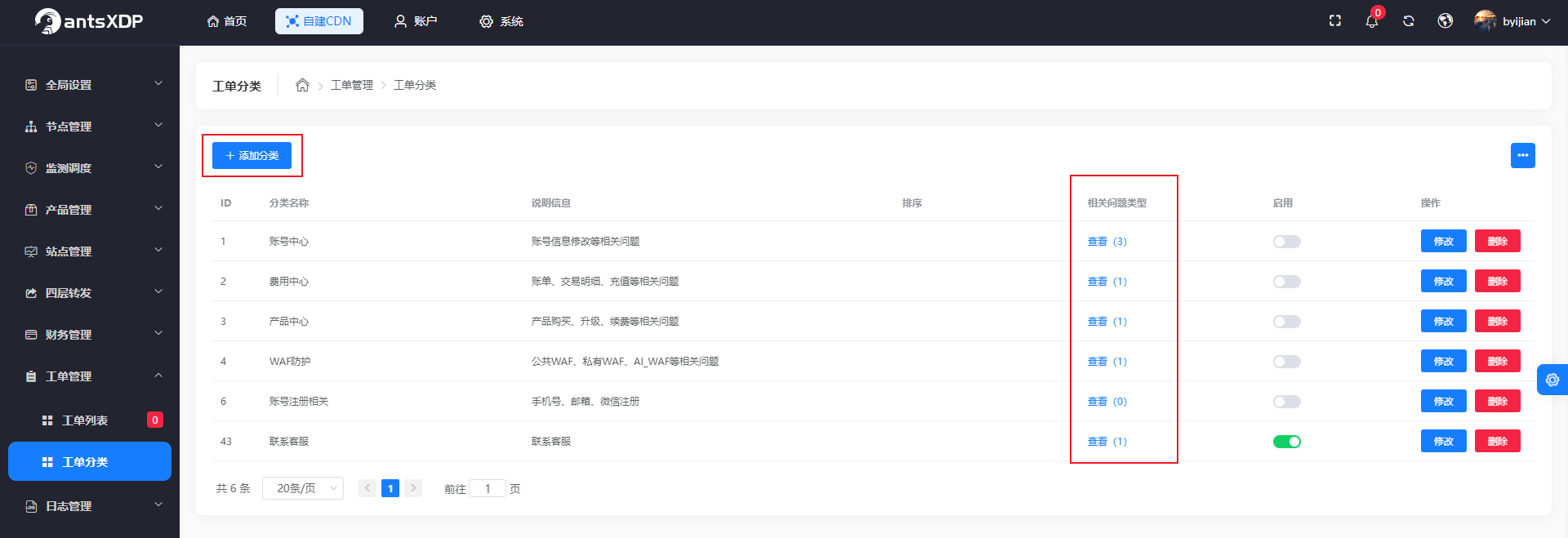 工单分类-1